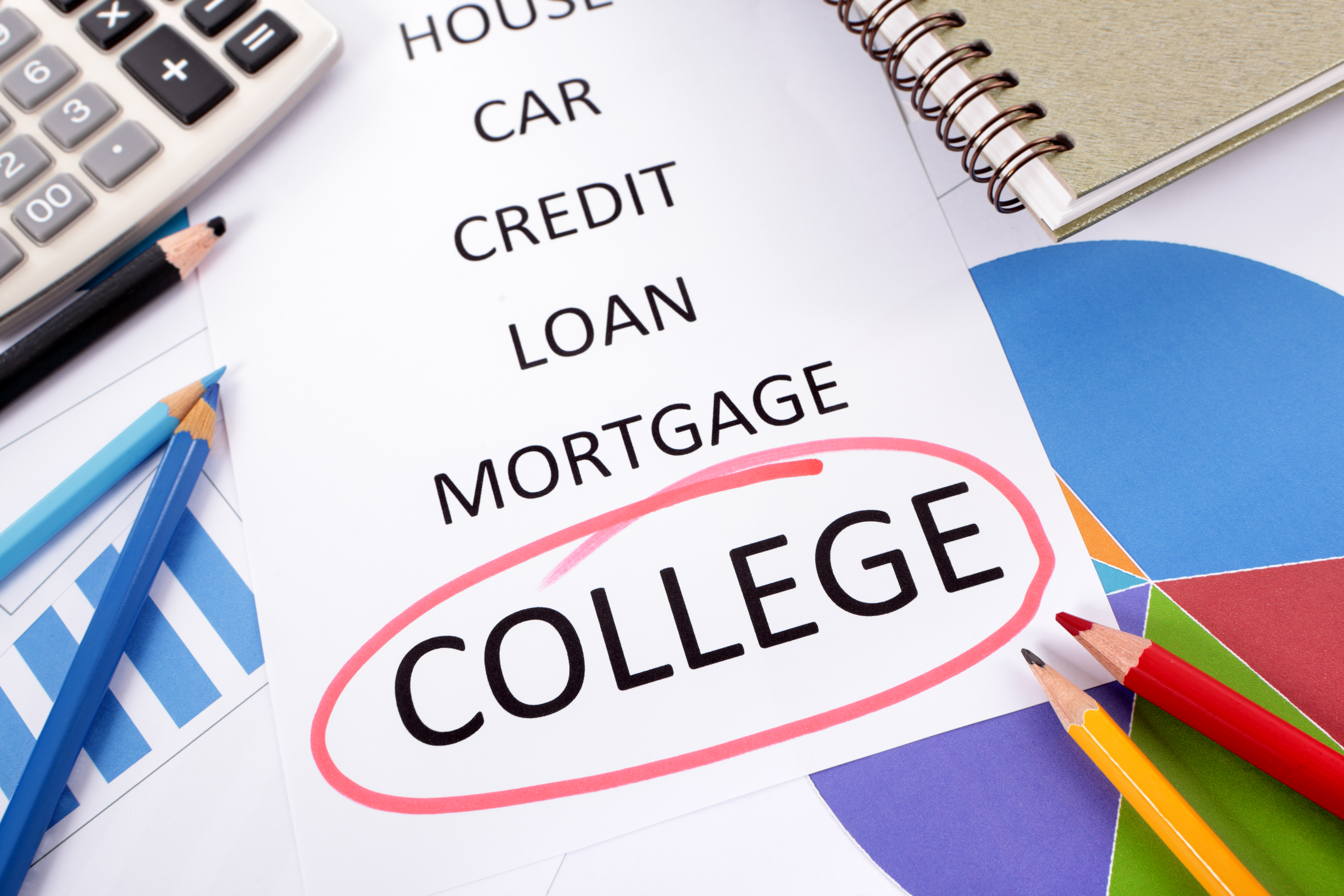 Personal Loans